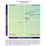Chartis_KYC_Data_2025_quadrant_Kyckr.jpg