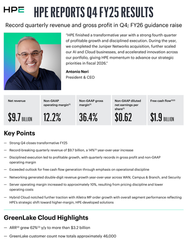 original HPE reports fourth fiscal quarter 2025 results