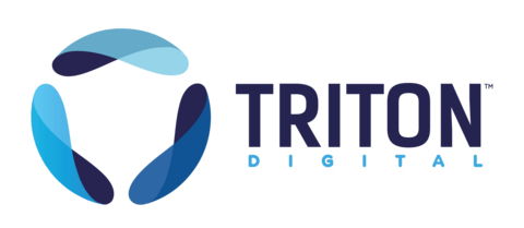 Triton Digital Logo