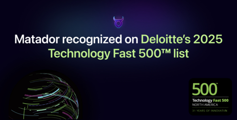 original Matador AI has earned the 238th position on Deloitte’s 2025 Technology Fast 500™ ranking thanks to a 339 percent revenue growth from 2021 to 2024.