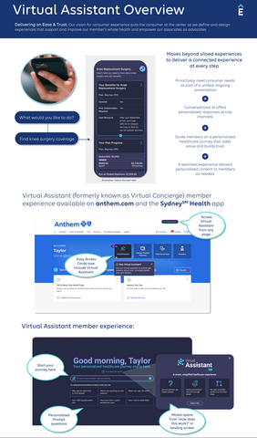 original The Elevance Health Virtual Assistant delivers a connected, personalized experience that helps members navigate coverage, benefits, and care with ease.