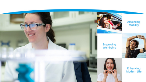 thumbnail With groundbreaking additions to its portfolio and deep local commitments in key growth regions, Lubrizol’s inspired breakthroughs delivered on its purpose to advance mobility, improve well-being and enhance modern life.