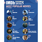IMDb_MostPopularMovies2025.jpg