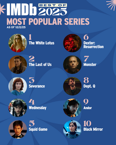 thumbnail IMDb Announces the Most Popular TV Series of 2025 (Image courtesy of IMDb)