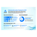 ASG_2026-Cybersecurity-Survey_Infographic_Final.jpg