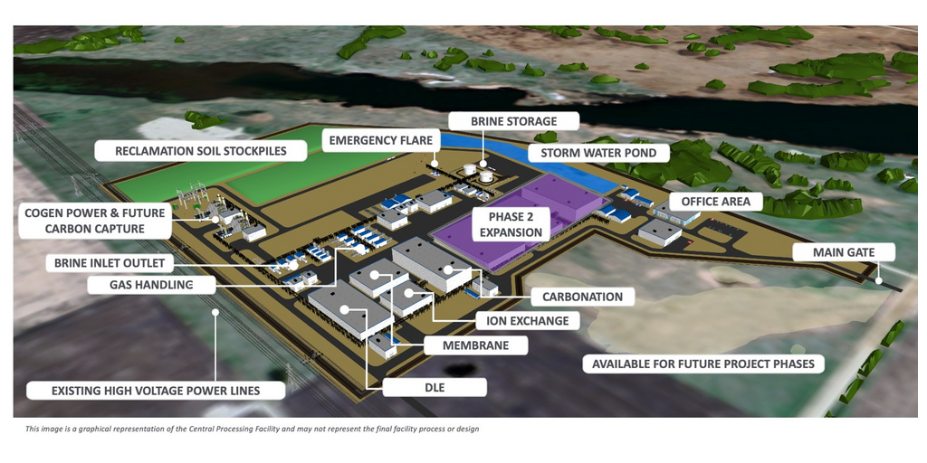 E3 Lithium Initiates Permitting Process for the Clearwater Project ...