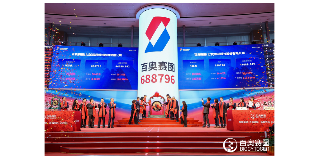 バイオサイトジェン、STAR市場でのIPOを完了し、初の「H+A」グローバル医薬品イノベーターとなる