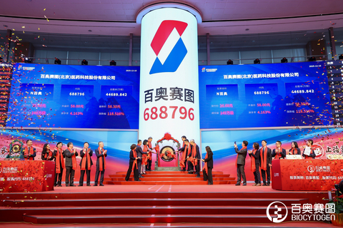 thumbnail Biocytogen Successfully Lists on the STAR Market