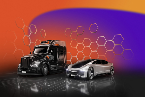 thumbnail Xelve is a scalable ADAS and automated driving system set-up for volume and premium markets.