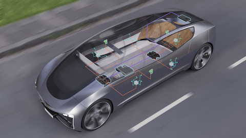 thumbnail From virtual to real: AUMOVIO delivers all key elements for a standardized and scalable SDV architecture.