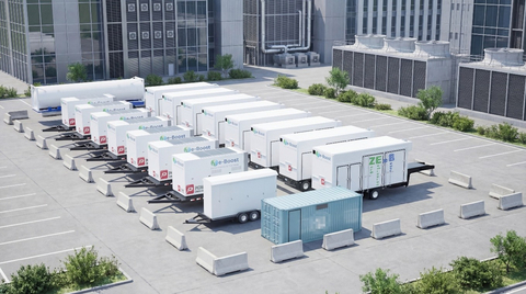 thumbnail Rendering of PRYMUS Configured with rLPG Fueled Generators and mBESS for Testing of Containerized Server Test Racks with AI Chipsets and Liquid-cooling at a US Data Center Facility