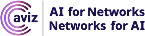 Aviz Networks Logo