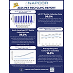 NAPCOR_2024_PET_Recycling_Report_Infographic.jpg