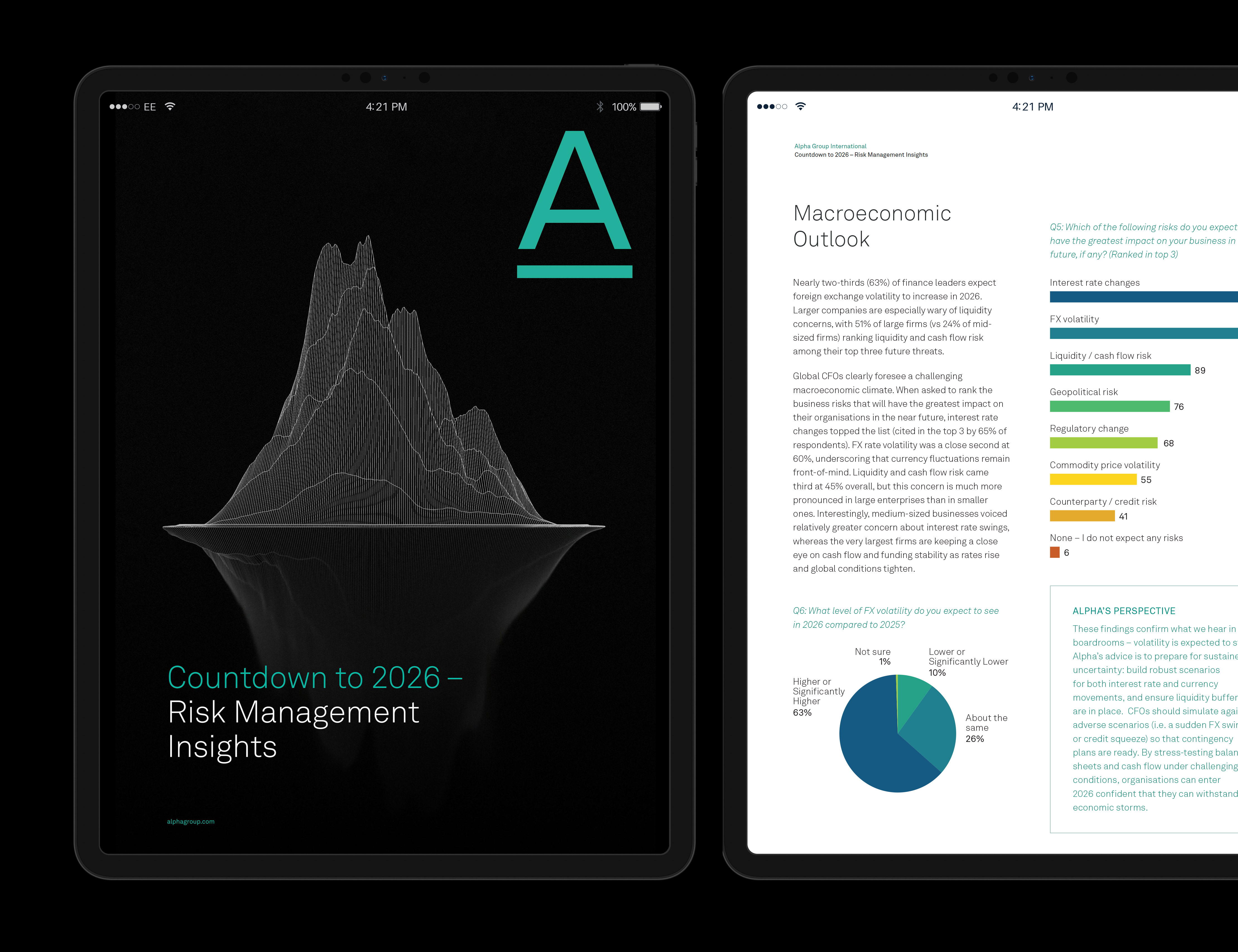 Countdown to 2026 – Risk Management Insights