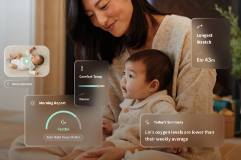 thumbnail Owlet announces the UK and Ireland launch of Owlet360™, a new subscription service designed to give parents a deeper, personalised understanding of their baby’s sleep and daily trends.