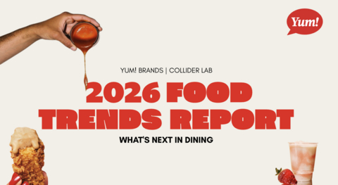 original Yum! Brands, Inc. (NYSE:YUM), in collaboration with its internal strategy agency Collider Lab, today released its first-ever trends report. The 2026 Food Trends Report: What’s Next in Dining uncovers the cultural and consumer shifts shaping how and what people will eat in 2026, offering insights on the evolving expectations of modern diners.