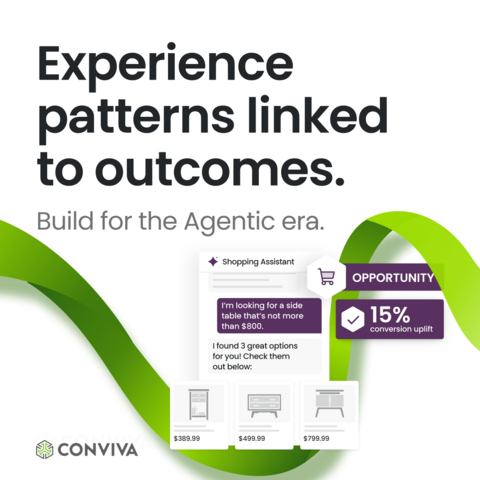 original Enhanced Conviva Digital Product Insights reveals the patterns behind every consumer interaction and conversation across apps, websites, and AI agents, uncovering growth opportunities, friction, inefficiencies, and confusion in experience to drive predictable outcomes