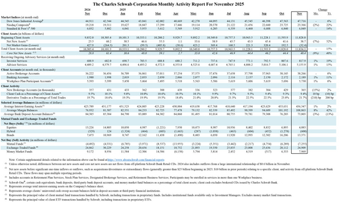thumbnail MS Excel file of table only