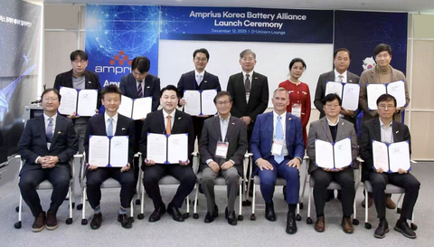original Amprius expands Korea Battery Alliance with three new contract manufacturers.