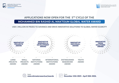thumbnail Applications now open for the 5th cycle of the Mohammed bin Rashid Al Maktoum Global Water Award (Graphic: AETOSWire)