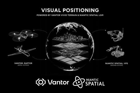Niantic Spatial and Vantor are building a comprehensive positioning solution that will enable air and ground platforms to navigate and coordinate precisely in GPS-denied environments. The joint capability will leverage Niantic Spatial’s ground-based Visual Positioning System and Vantor’s aerial-focused Raptor visual positioning software to create a shared coordinate system from the live video feeds of autonomous drones, vehicles, AR glasses, and other field assets.