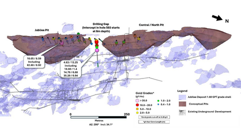Figure 1 – 3D View (looking westerly) showing the Jubilee shear, conceptual open pits and recent drilling results.