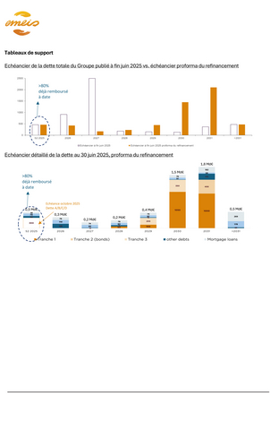 original Tableaux de support
