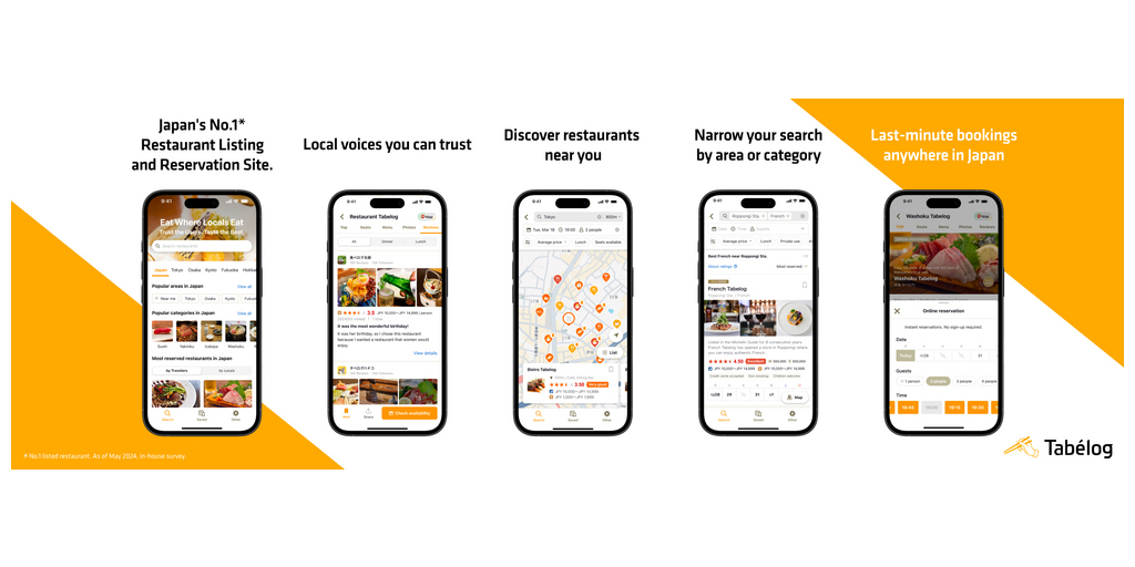  Tabelog, il maggior servizio giapponese (*1) di ricerca e prenotazione ristoranti, lancia un'app multilingue dedicata ai visitatori internazionali