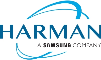 HARMAN Logo