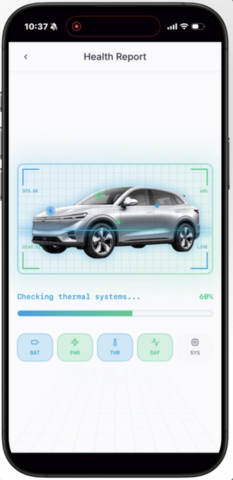 original Niterra Co., Ltd. announces its participation in the $9M growth funding round for Sibros, a leader in Software-Defined Vehicle (SDV) platforms.