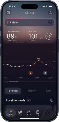 The daily tab highlights a user’s current and recent glucose readings, their time in range, logged events and insights.