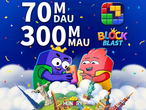 Hungry Studio global DAU/MAU as of December 2025