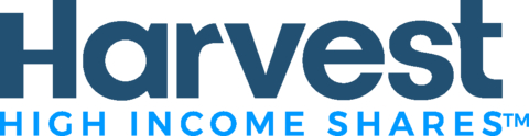 Harvest Portfolios Group Inc. Logo