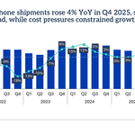 Global_smartphone_shipments_rose_4%25_YoY_in_Q4_2025.jpg