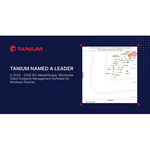 Tanium_1200x627_IDCMarketScape_2025-2026.jpg