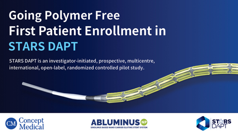 thumbnail Concept Medical announces first patient enrollment in the STARS DAPT randomized clinical trial evaluating Abluminus™ NP polymer-free DES 