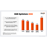 SMBSentiment_OPTIMISM_4.jpg