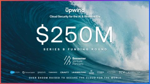 original Upwind, the runtime-first cloud security leader, today announced that it has raised $250 million in Series B funding, bringing its total funding to $430 million. The round was led by Bessemer Venture Partners, with participation from Salesforce Ventures and Picture Capital. Existing investors include Greylock, Cyberstarts, Leaders Fund, Craft Ventures, TCV, Alta Park, Cerca Partners, Swish Ventures and Penny Jar Capital. The Series B marks the beginning of what Upwind calls “The Next Wave,” its next phase of growth focused on scaling runtime-first cloud security to enable a new era of AI and real-time cloud applications for enterprises globally. To learn more about Upwind’s Series B announcement, The Next Wave, and vision for the future of cloud security, watch the video here: https://www.upwind.io/tv/upwind-funding-series-b-announcement