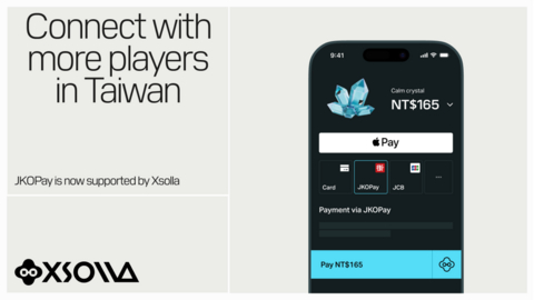 original Graphic: Xsolla