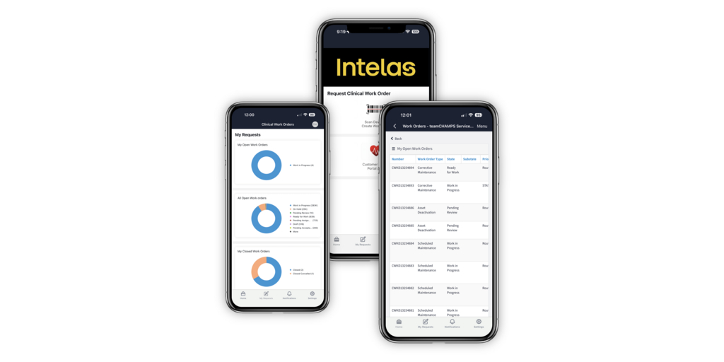 Intelas Launches TeamCHAMPS, Its New Mobile Application for HTM for Fast, Trackable Service Requests 1 techconnect