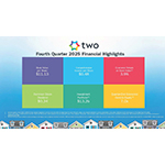 TWO_Q4_2025_Infographic-002.jpg