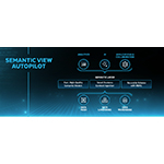 Semantic_View_Autopilot.jpg
