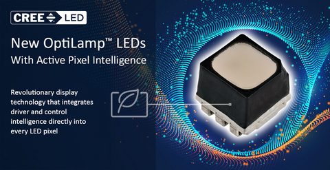 OptiLamp LEDs from Cree LED redefine what's possible in LED-based displays, combining patented onboard intelligence with high-performance LED technology to deliver superior image quality, greater efficiency and streamlined manufacturing.