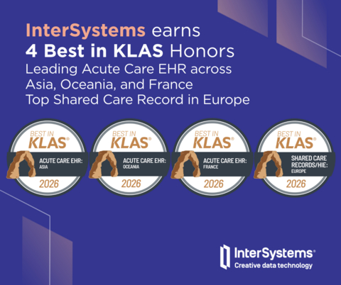 original InterSystems斩获四项2026年Best in KLAS奖项