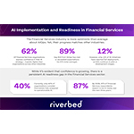 Riverbed_Global_Survey_FS_image_AI_implementation_%26_Readiness.jpg