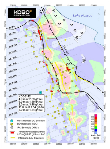original Figure 1: Road Cut Zone Drill Hole Locations and Simplified Geology