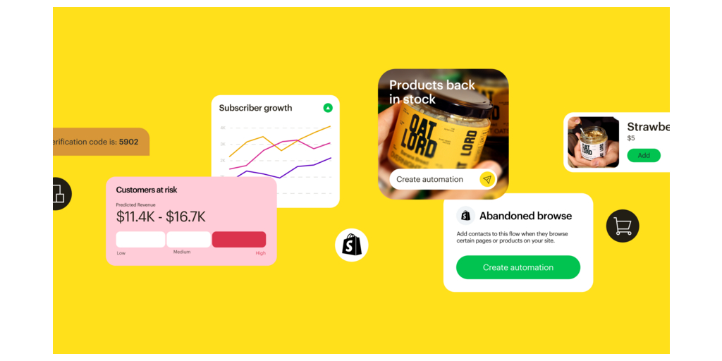 Intuit Mailchimp avvia una nuova era per la commercializzazione nell’e-commerce redditizia grazie a funzionalità avanzate basate sui dati