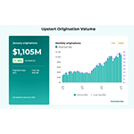 Upstart_Publishes_Monthly_Origination_Volumes.jpg