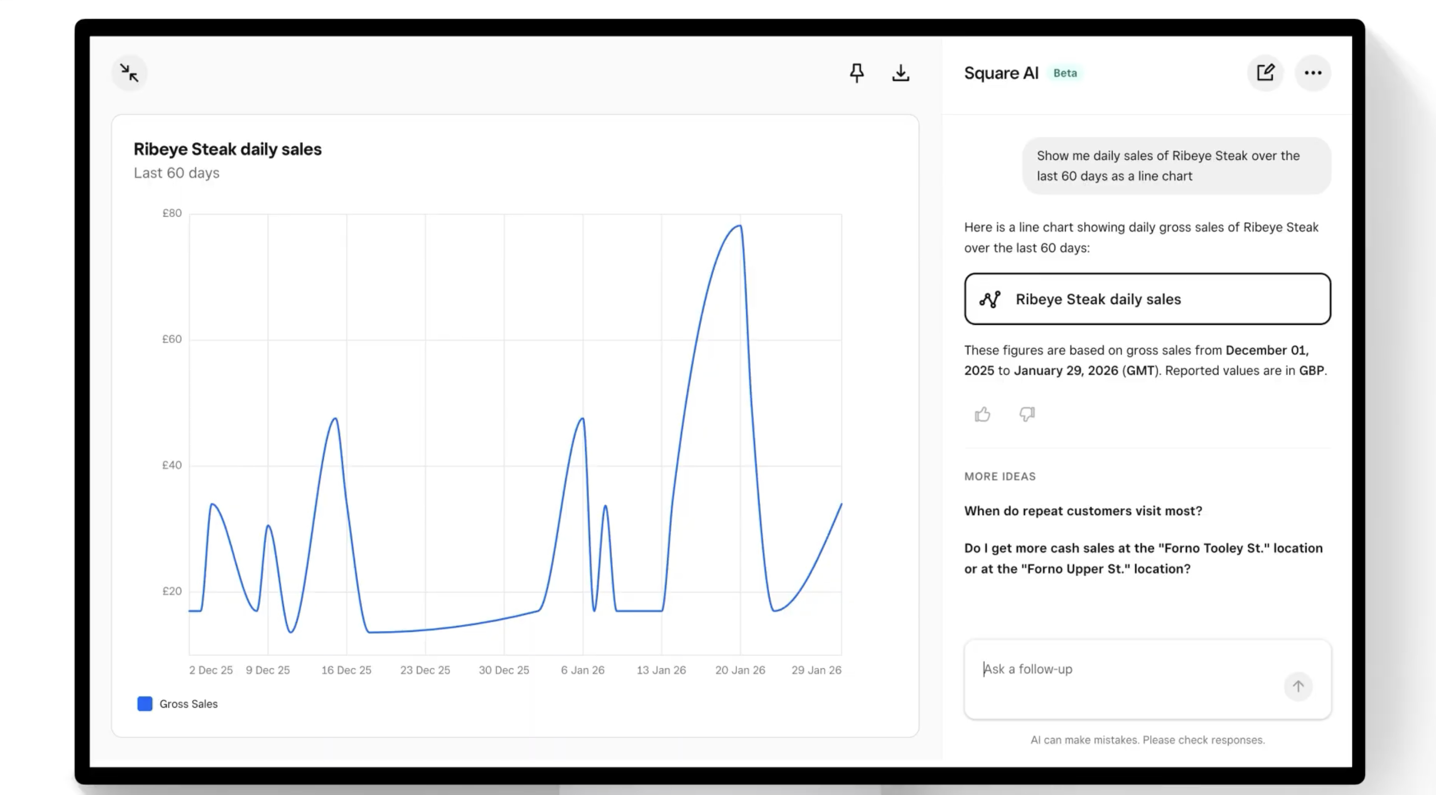 Square AI surfaces sales trends instantly, without digging through reports. (Graphic: Square)