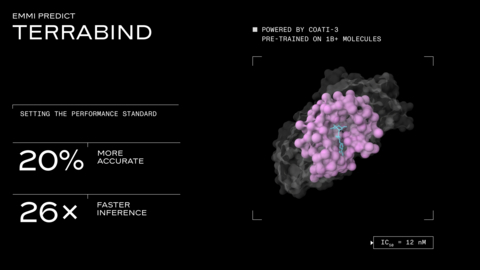 EMMI Predict: TerraBind, a Universal Potency Model Operating at The Scale Necessary For Small Molecule Drug Development